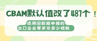CBAM 默认值偷偷改了 487 ···