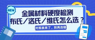 金属硬度检测方法选型指南···