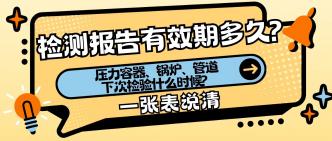 检测报告有效期多久？压力···