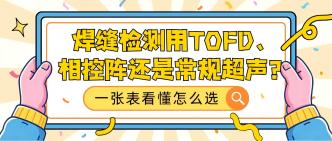 焊缝检测用 TOFD、相控阵还···